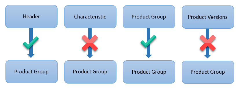 Diagram
Description automatically generated